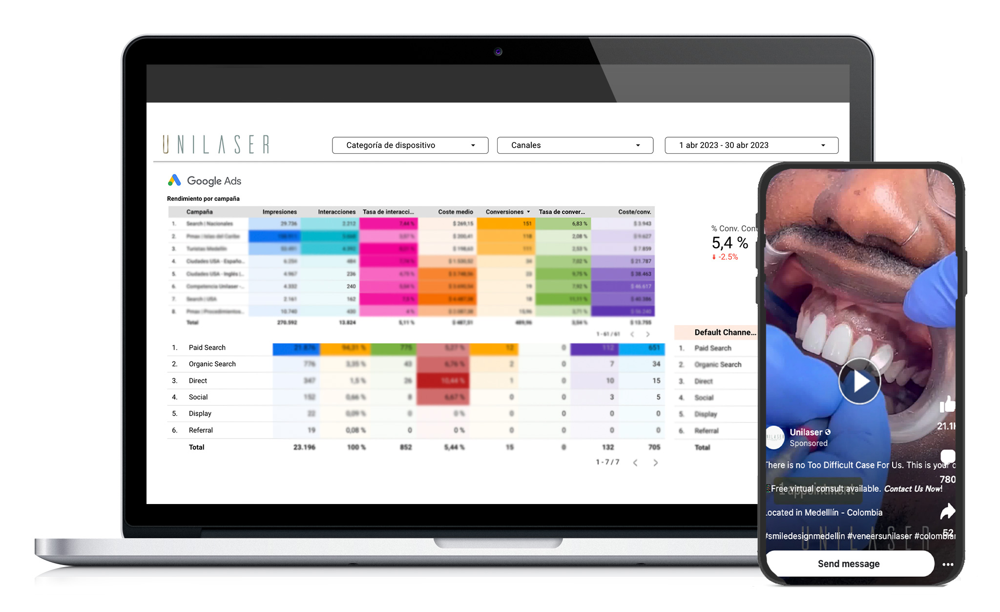 Braint Digital Growth Agency PPC Case Study Dental Clinic